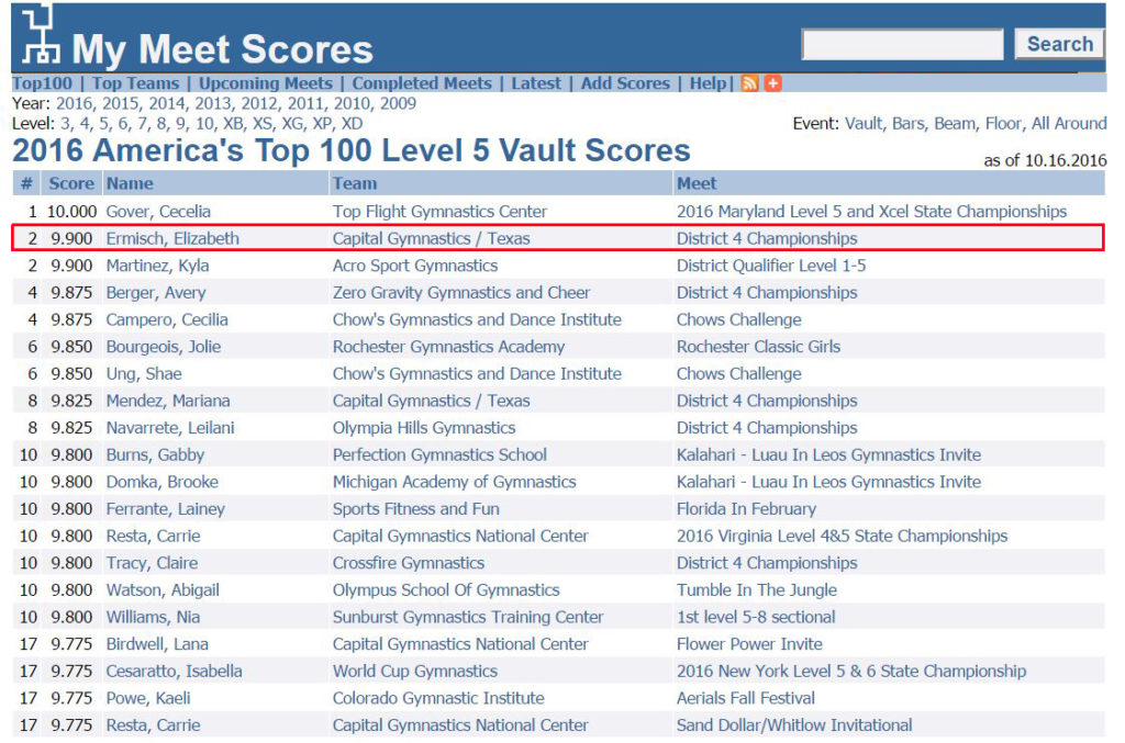 America's Top 100 Vault